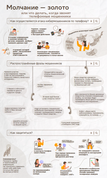 Памятка. Молчание-золото или что делать, когда звонят телефонные мошенники.